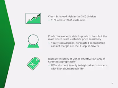 Churn Prediction Model for PowerCo