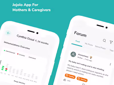 JOJOLO APP