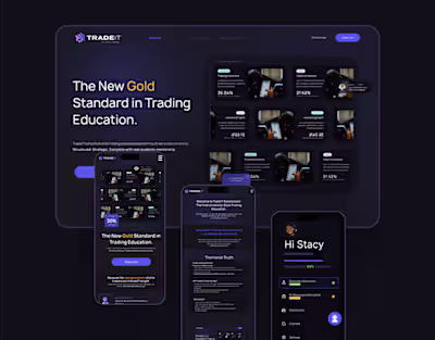 TradeIT Solutions - Product Design , Product Management