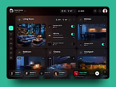 Smart House — Home Automation Dashboard