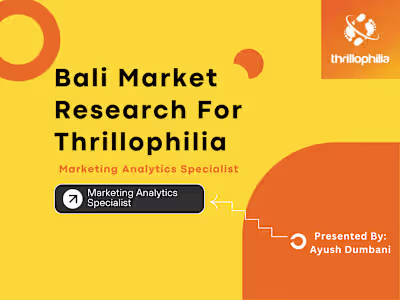 Bali Market Research For Thrillophilia :