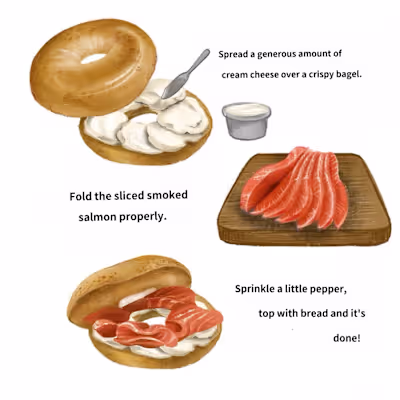 Simple Cooking Recipe Card_ Salmon bagels