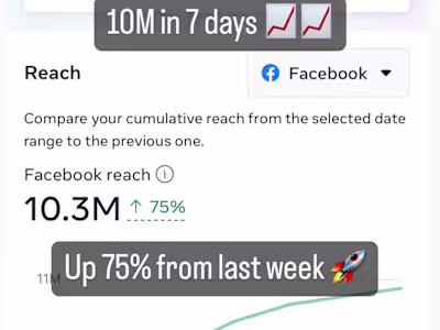 Global Brand Visibility Boost