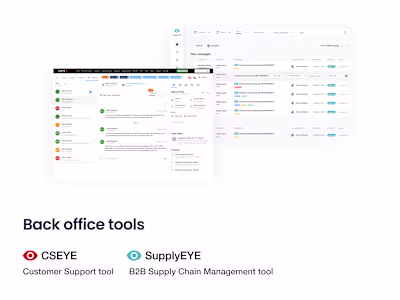 Back-office systems Product Design (UX/UI)