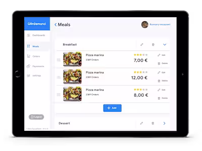 E-commerce B2B SaaS for SMEs