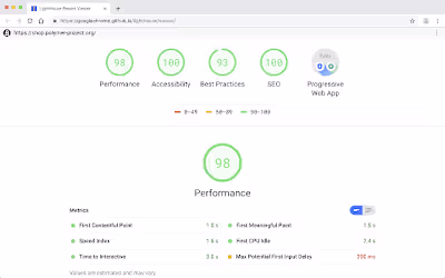 Technical SEO Optimization to Boost Client's Website Performance
