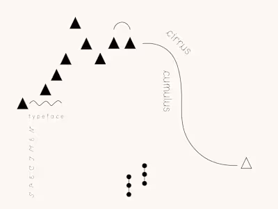 Typeface Project