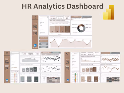 HR Analytics / Performance / Satisfaction - Dashboard