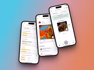 Lifestyle Medicine Eats - Health & Wellness