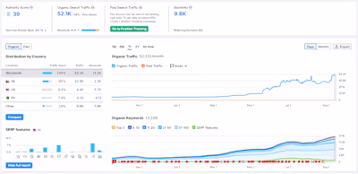 SEO Optimization for WebHR: Boosting Organic Traffic