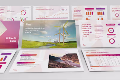 Aydem Enerji | Investor Presentation