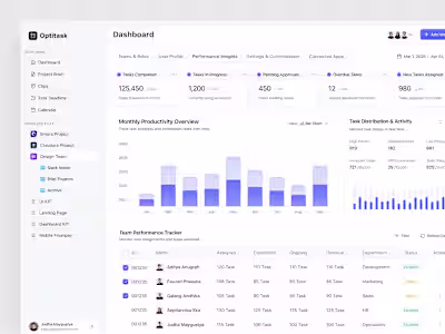 OptiTask – Task Management Dashboard Design