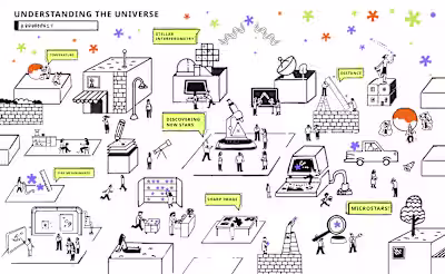 Micro Stars Poster and Social Media Design