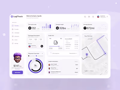 Shipment Management Dashboard 