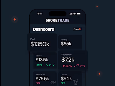 ShoreTrade