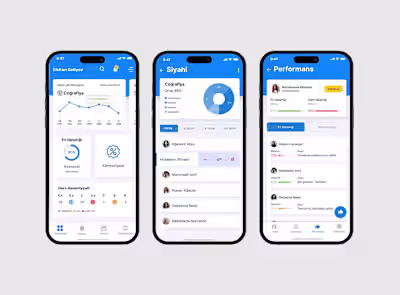 E-Gundelik mobile application for student