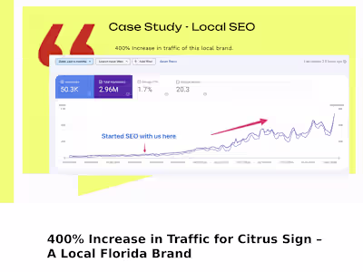 Local SEO Success for Citrus Sign
