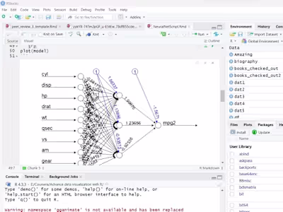 R, Econometrics Analysis