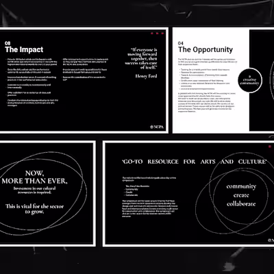 Art of the Possible: Complete program branding