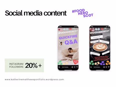 Engaging Email & Social Campaigns for Non-Profit Fundraising