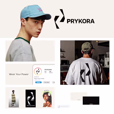 Check out this brand identity i have been working on for Pry...