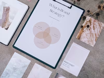 Brand Messaging for Corporate Startup