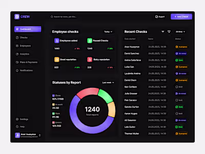 HR Dashboard Design for Crew