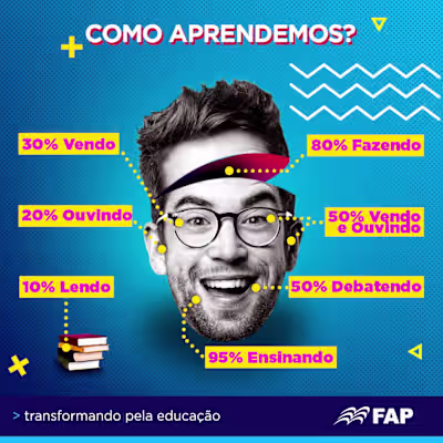 Social Media - Athenas Grupo Educacional on Behance