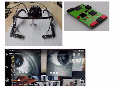Pupil Gaze & Tracking Smart Glass Creation