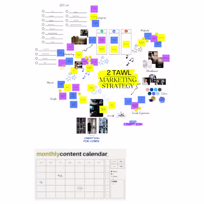 Marketing Strategy for Artist