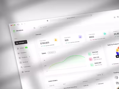 Sales Management Dashboard UI