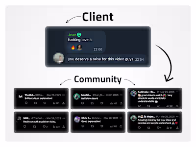 Happy New Year, happy (new) service 🔥 I hope you had great ...