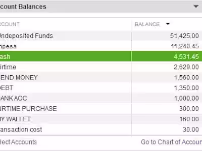 Online Certificate Programs | Free Online Certifications | Alis…