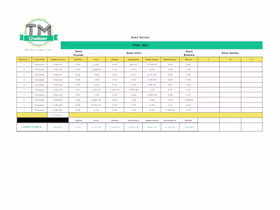 PDF: Seed Variety
