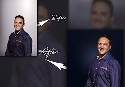 High End Portrait Retouching