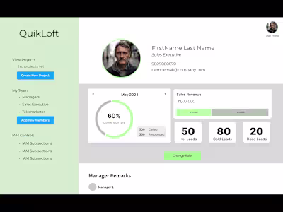 Custom CMS for Content Management