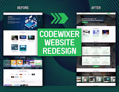 Redesigned Website of a Service-based Company