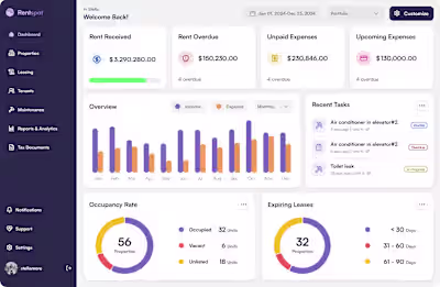 Dashboard - Property Management