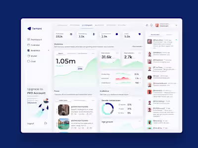 Terroni – SaaS Dashboard