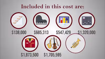 Whiteboard Animation Video