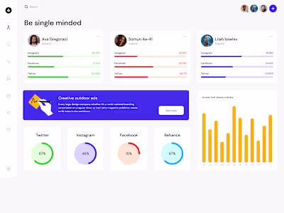 CRM Dashboard Design