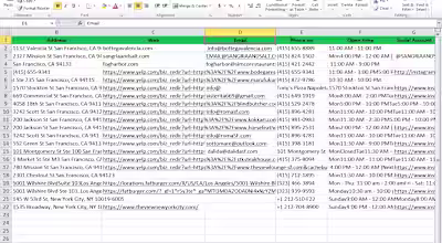 Collect 200 leads from LinkedIn,