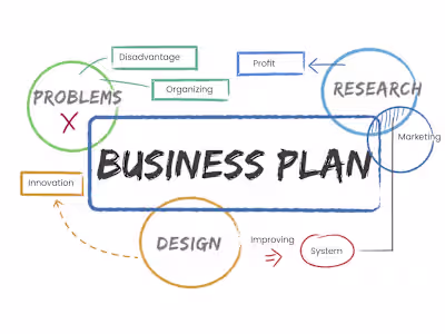 Business Plan 