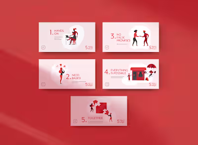 Marketing materials for a non-profit organization