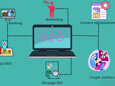 SEO copy: How do you know if your SEO  is working