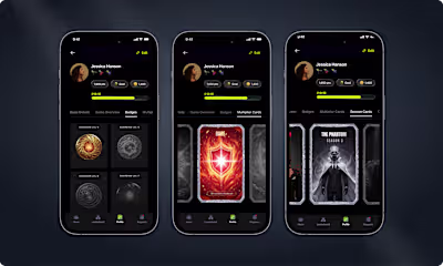 Some projects are deliverables.
The best