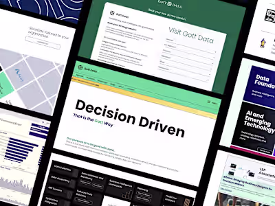 Custom Website for Gott Data with Reservation Management and CMS