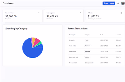 tracking my finances 😆 has anyone else already built someth...