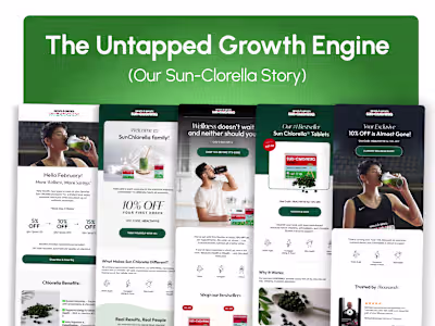 Email Marketing Overhaul for Sun Chlorella