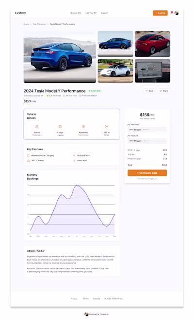 Electric Vehicle Rental Interface